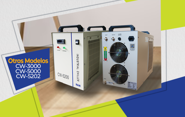 Chiller Industrial CW5200